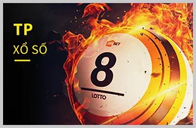 Bảo mật an toàn Loc88 APK
