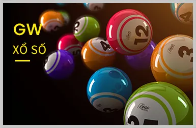 Giao diện thân thiện Loc88 APK